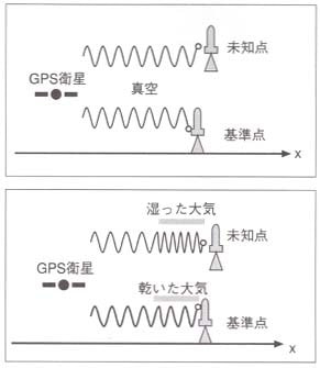 図44-2